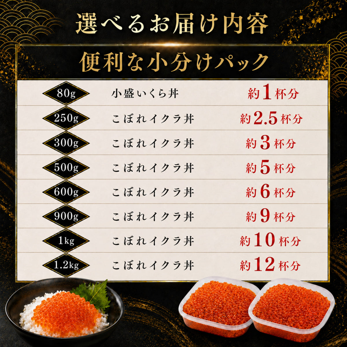 愛名古屋 いくら 鮭卵 醤油漬け 北海道 【選べるサイズ】80g～1.2kg