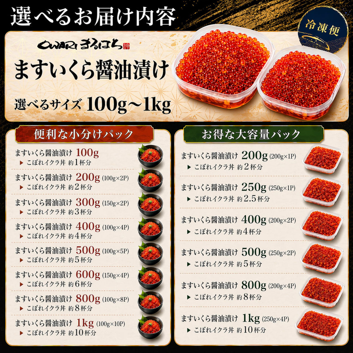 尾張まるはち いくら 醤油漬け 冷凍 鱒卵 【選べるサイズ】100g～1